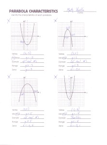 Parabola Review Worksheet | mrmillermath