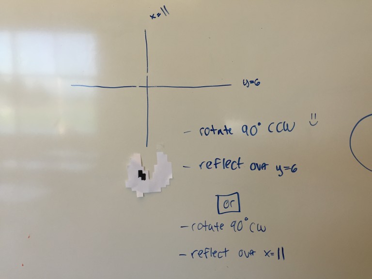 Ms Pac-Man – Transformations! | mrmillermath